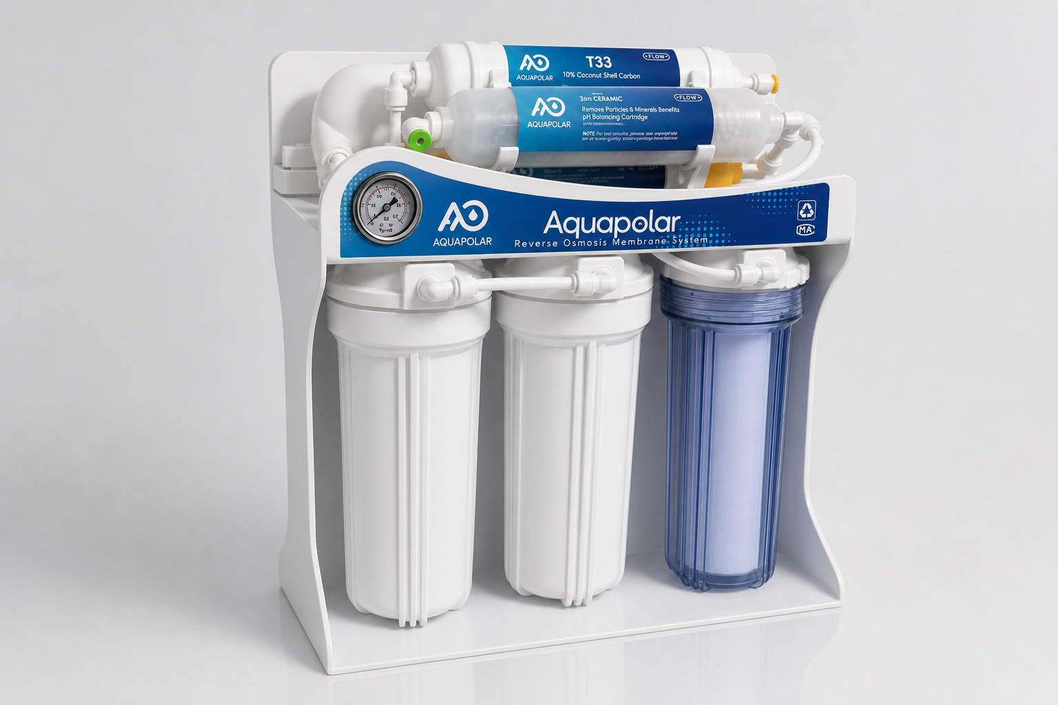 RO Machine 400GPD product — capacity class, not a field guarantee
